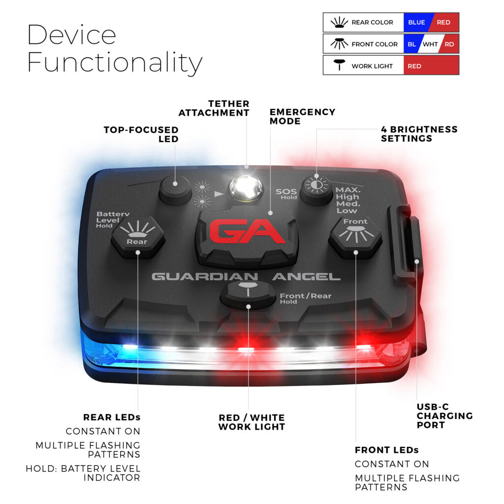 Guardian Angel Elite Series Red/Blue light functions