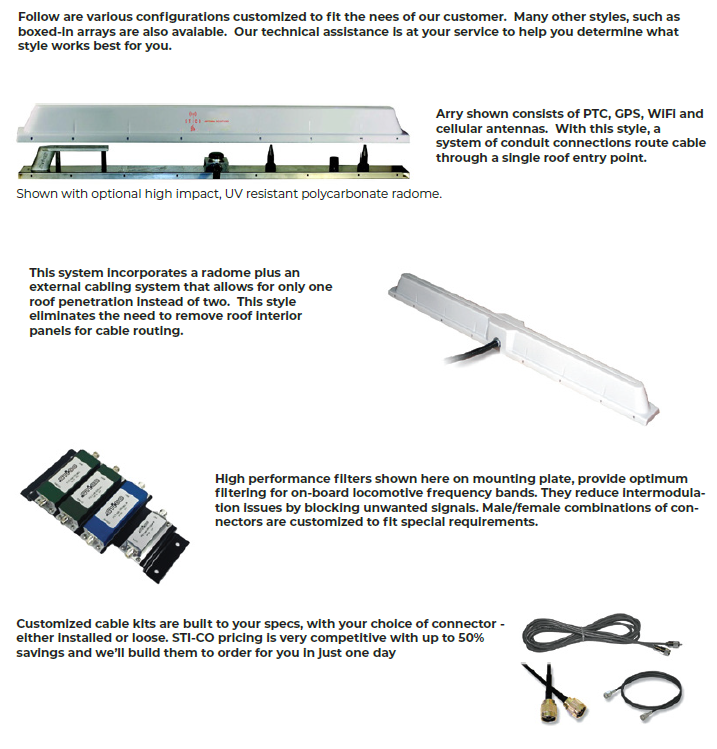 STI-CO PTC Dual Track Antenna System