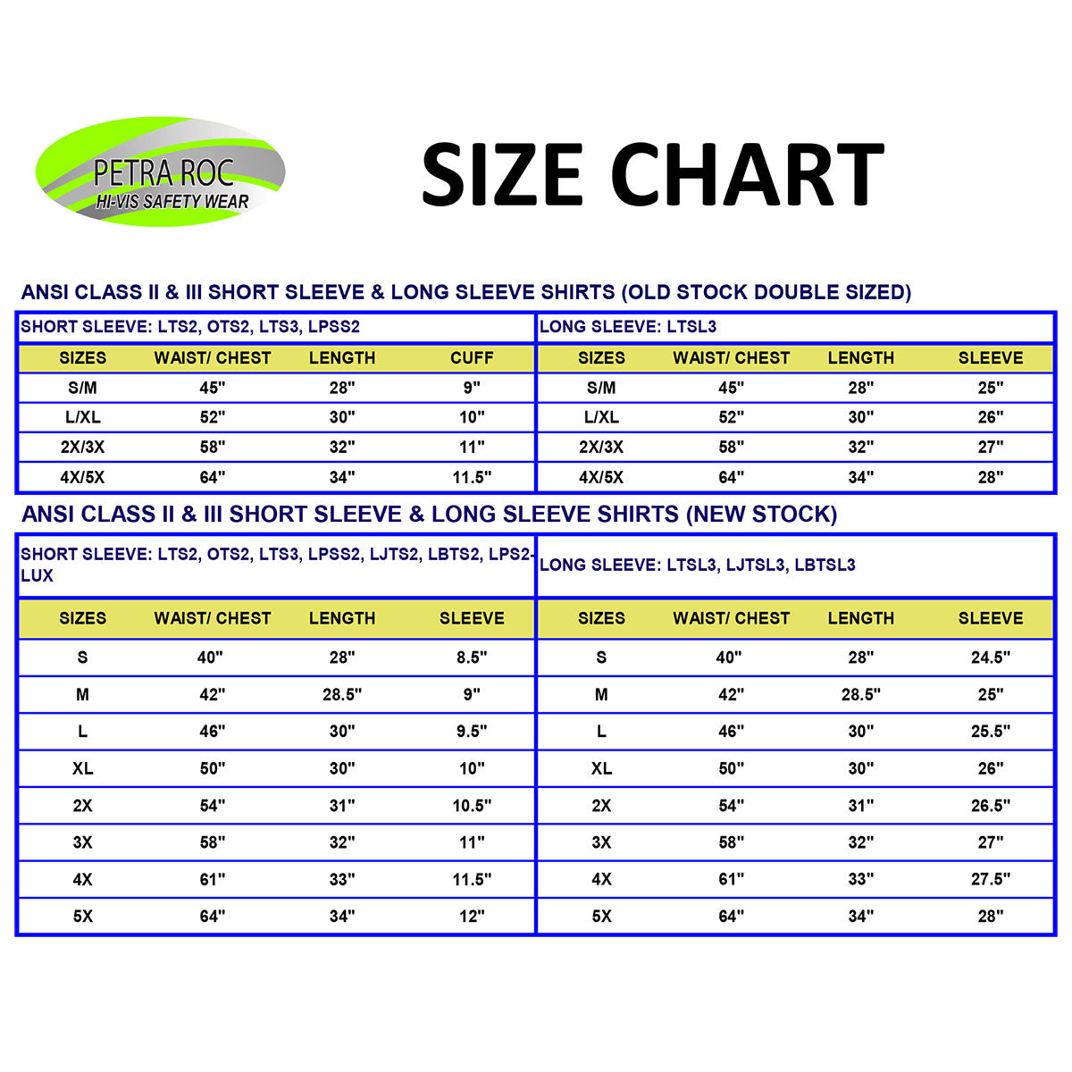 Petra Roc LBTS2 ANSI Class 2 Black-Bottom Birdseye Mesh Short Sleeve Pocket T-Shirt - Lime/Black