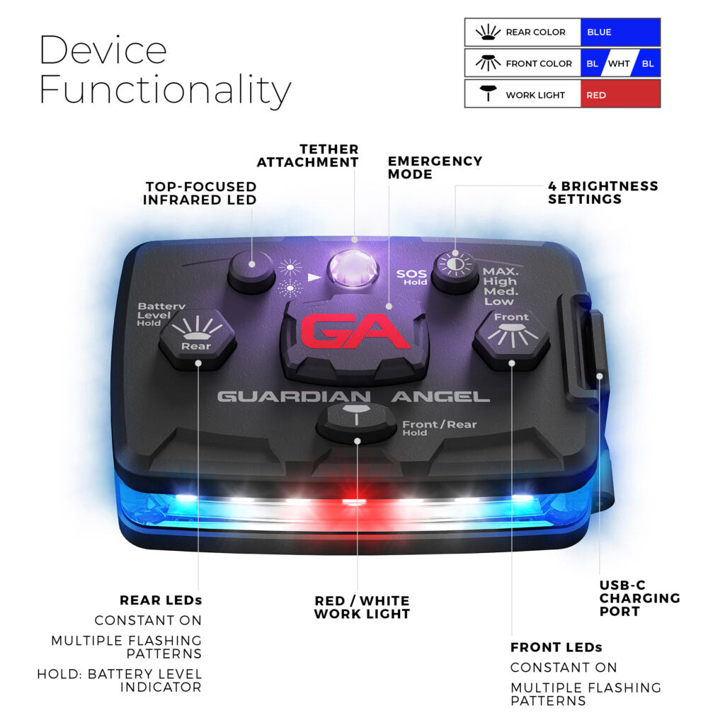 Guardian Angel Infrared Hybrid Blue/Blue light functions