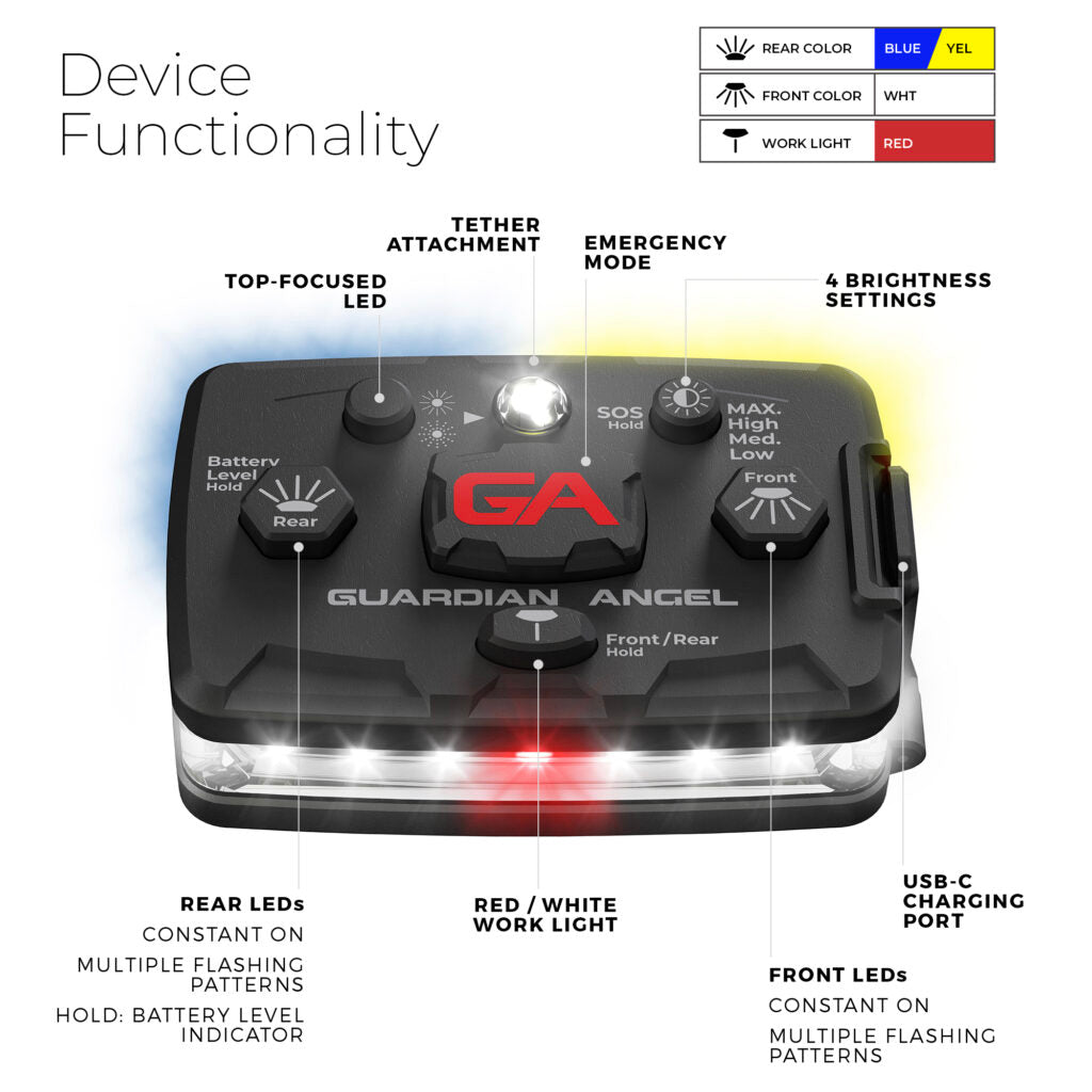 Guardian Angel Elite Series White/Blue & Yellow light functions