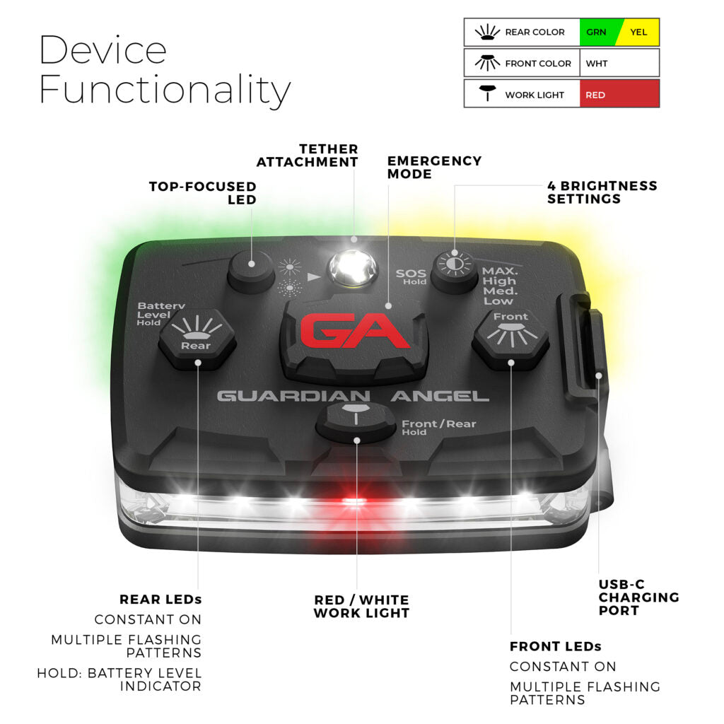Guardian Angel Elite Series White/Green & Yellow light functions
