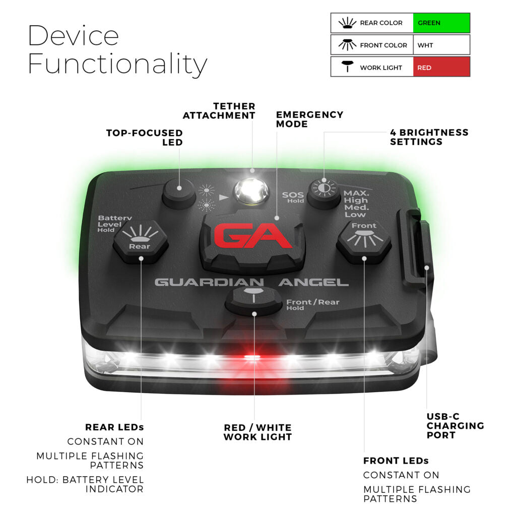 Guardian Angel Elite Series White/Green light functions