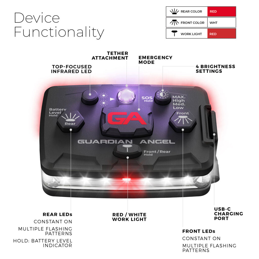 Guardian Angel Infrared Hybrid light functions