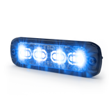 Mega Thin Viz™ Series
