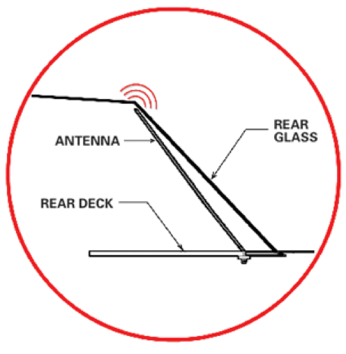 STI-CO RDCA-TB-V/U/C-SP Rear Deck Antenna - Tri Band