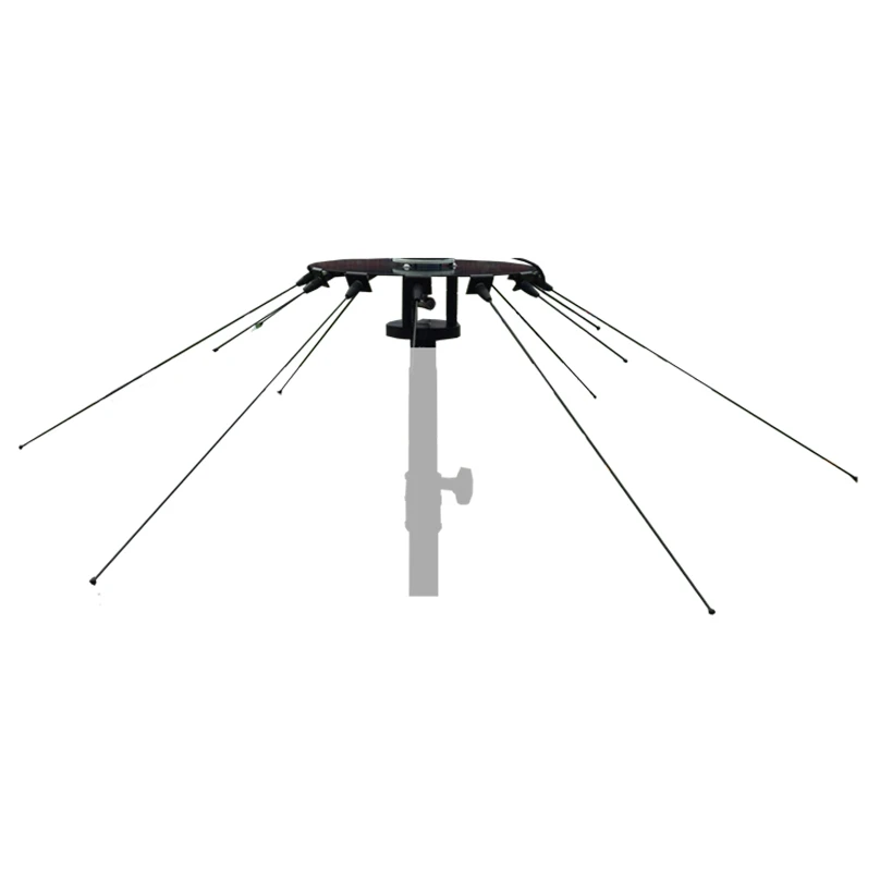 STI-CO Rapid Deploy Ground Plane